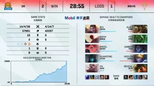 PUBG推出全新反作弊计划提升游戏公平性